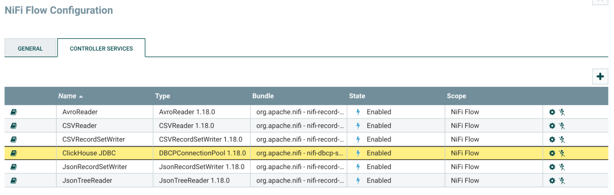 NiFi Flow Configuration